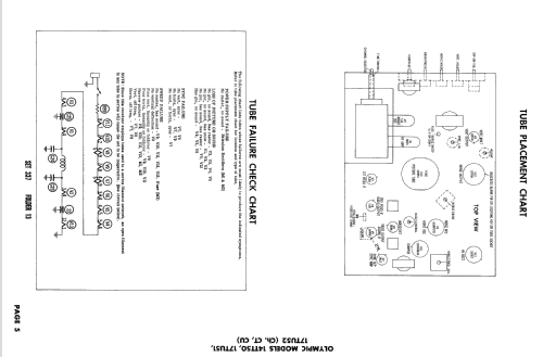 14TT50 Ch= CT; Olympic Radio & (ID = 1985038) Television