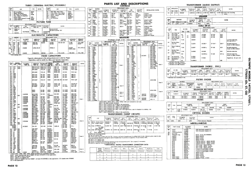 14TT50 Ch= CT; Olympic Radio & (ID = 1985045) Television