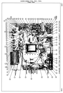 17C24; Olympic Radio & (ID = 3098161) Television