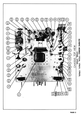 17C24; Olympic Radio & (ID = 3098163) Television