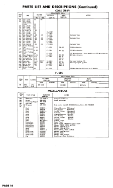 17C24; Olympic Radio & (ID = 3098167) Television