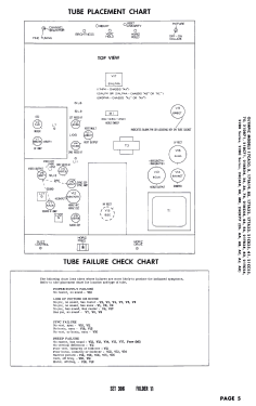 17CA20X Ch= AA ; Olympic Radio & (ID = 2732526) Television