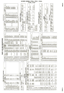 17K31; Olympic Radio & (ID = 3098181) Television