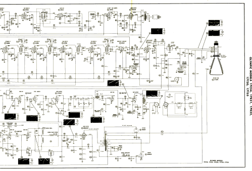 17K32; Olympic Radio & (ID = 3098184) Television