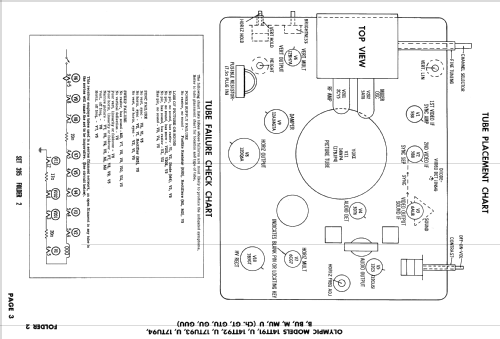 17TU93 Ch= GUU; Olympic Radio & (ID = 2577932) Televisore