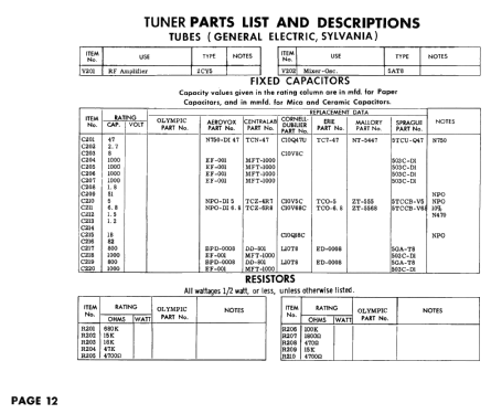 17TU93B Ch= GU; Olympic Radio & (ID = 2578011) Television