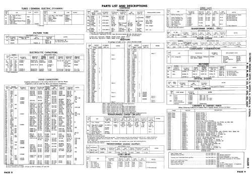 17TU94 Ch= GUU; Olympic Radio & (ID = 2577968) Television