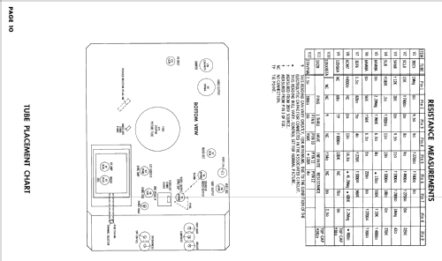 17TZ90C; Olympic Radio & (ID = 2486060) Television