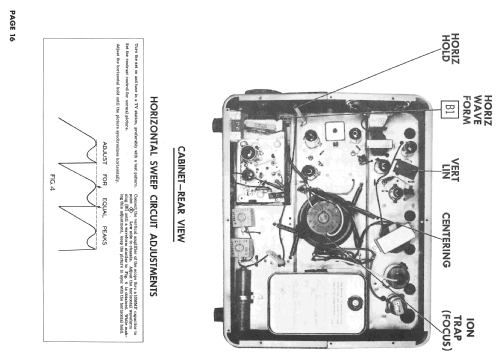 17TZ90C; Olympic Radio & (ID = 2486061) Television