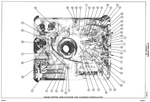 17TZ90C; Olympic Radio & (ID = 2486063) Television