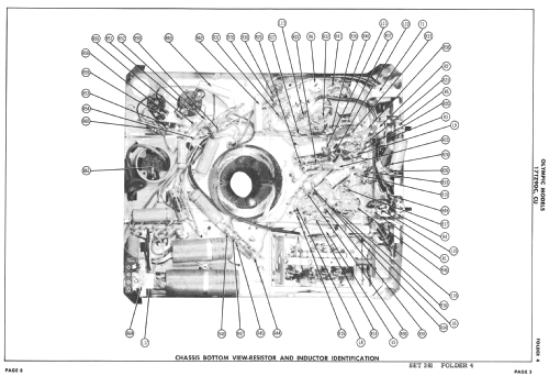 17TZ90C; Olympic Radio & (ID = 2486064) Television