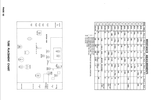 1CA70 Ch= DA; Olympic Radio & (ID = 2411209) Television