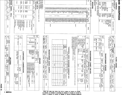 1CA96 Ch= GA; Olympic Radio & (ID = 853944) Television