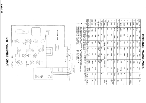 1CA96 Ch= GA; Olympic Radio & (ID = 853953) Television