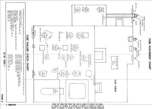 1CA96U Ch= GAU; Olympic Radio & (ID = 853958) Television