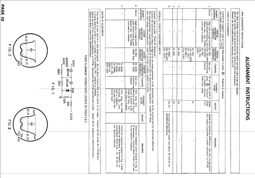 1CA96U Ch= GAU; Olympic Radio & (ID = 853965) Television