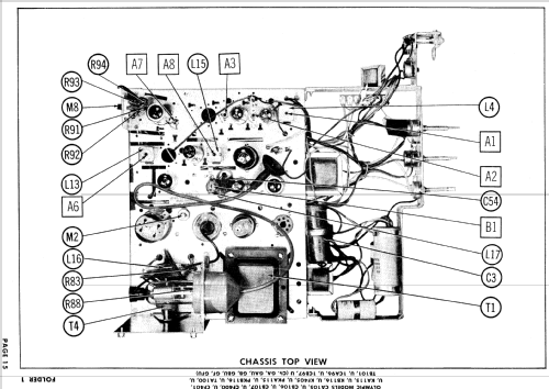 1CA96U Ch= GAU; Olympic Radio & (ID = 853970) Television