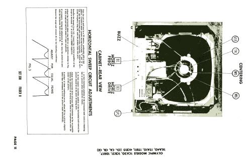 1CB21 Ch= CB; Olympic Radio & (ID = 2000725) Television