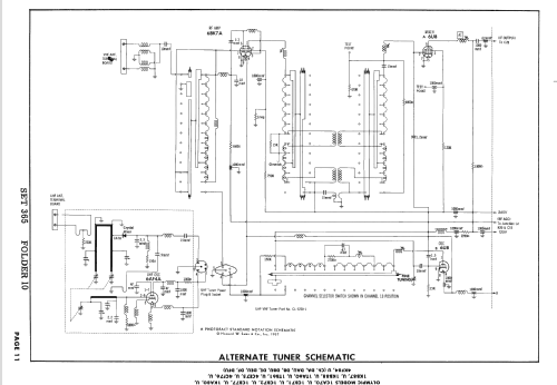 1CB71U Ch= DBU; Olympic Radio & (ID = 2411910) Television