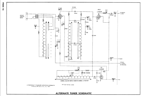 1CB71U Ch= DBU; Olympic Radio & (ID = 2411911) Television