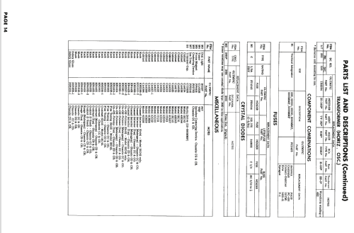 1CC22 Ch= CC; Olympic Radio & (ID = 2030609) Television