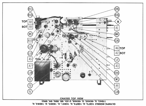 Doublet with ID= 271681; Olympic Radio & (ID = 2384622) Television