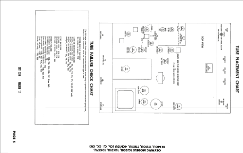 1CJ20U Ch= CJ; Olympic Radio & (ID = 1967124) Television