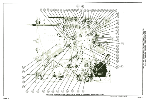 1CK21U Ch= CK; Olympic Radio & (ID = 1967143) Televisore