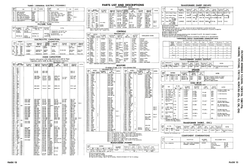 1CK21U Ch= CK; Olympic Radio & (ID = 1967146) Fernseh-E