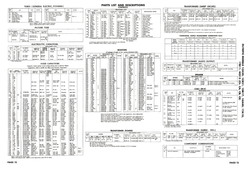 1DB17 Ch= CB; Olympic Radio & (ID = 2000745) Fernseh-E