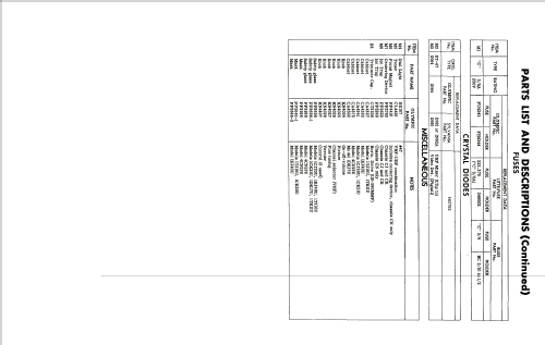 1DK17U Ch= CK; Olympic Radio & (ID = 1967158) Television