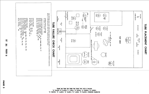 1KB87 Ch= DB; Olympic Radio & (ID = 2411897) Television