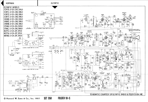 1KB87U Ch= DBU; Olympic Radio & (ID = 1759176) Television