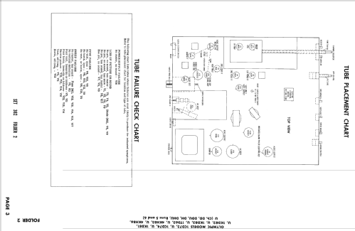 1KD81U Ch= DDU; Olympic Radio & (ID = 2488786) Television