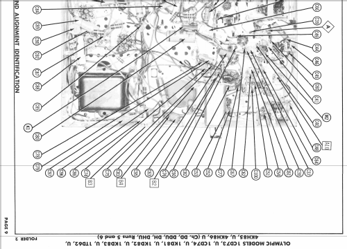 1KD83 Ch= DD; Olympic Radio & (ID = 2488726) Television