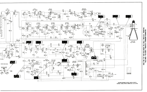 1KJ40U Ch= CJ; Olympic Radio & (ID = 1966601) Television