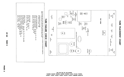 1TD13 Ch= CD; Olympic Radio & (ID = 2031410) Television