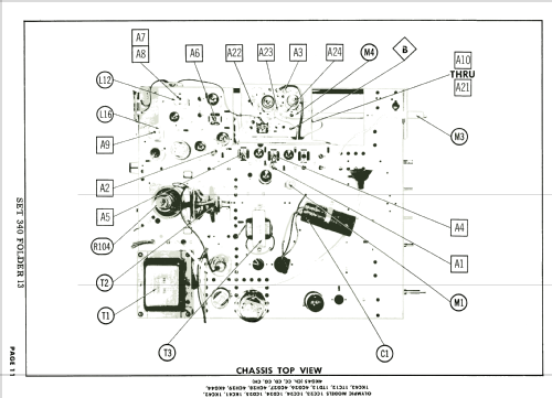 1TD13 Ch= CD; Olympic Radio & (ID = 2031419) Television