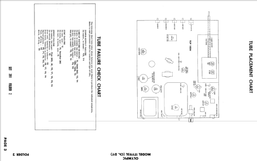 1TY95L Ch= DY; Olympic Radio & (ID = 2552387) Television