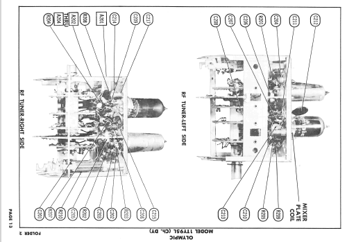 1TY95L Ch= DY; Olympic Radio & (ID = 2552393) Television