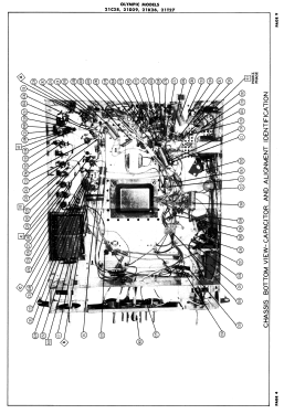 21C28; Olympic Radio & (ID = 3098417) Television