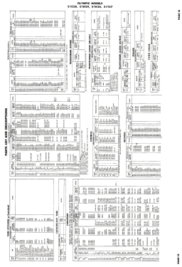 21C28; Olympic Radio & (ID = 3098422) Television