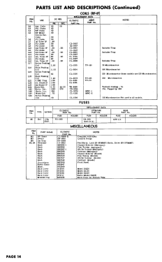 21C28; Olympic Radio & (ID = 3098423) Television