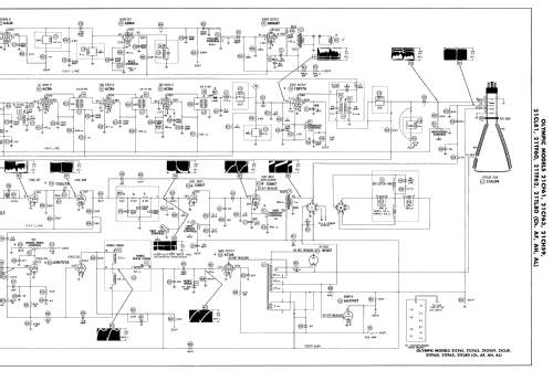 21CF61 Ch= AF; Olympic Radio & (ID = 2699761) Television