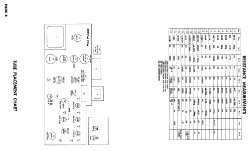 21CF61 Ch= AF; Olympic Radio & (ID = 2699767) Television