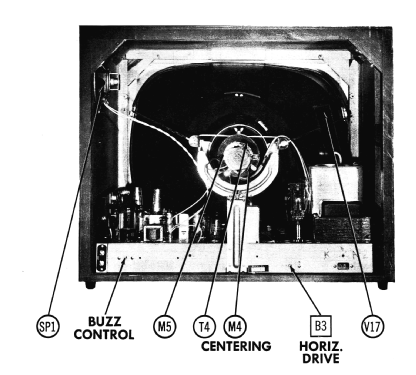 21CF61 Ch= AF; Olympic Radio & (ID = 2699768) Television