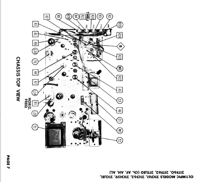 21CF61 Ch= AF; Olympic Radio & (ID = 2699772) Television