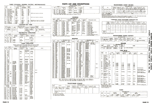 21CF61 Ch= AF; Olympic Radio & (ID = 2699777) Television