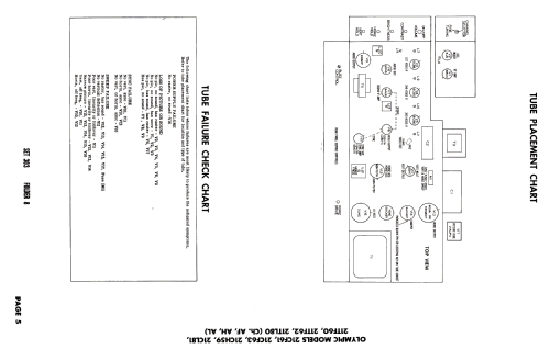 21CF63 Ch= AF; Olympic Radio & (ID = 2699784) Television