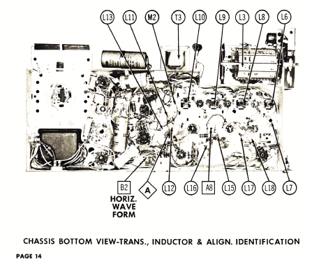 21CF63 Ch= AF; Olympic Radio & (ID = 2699791) Television